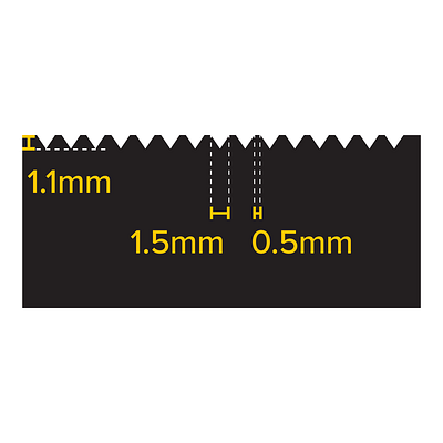 Medidas 965BVA1 – Llana A1 Acero Para Pisos Blandos Y Vaciados Dibujo acotado de la muesca de 965BVA1 – Llana A1 Acero Para Pisos Blandos Y Vaciados