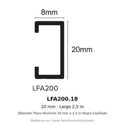 Dibujo acotado con medidas de LFA200.18 – Dilatador Plano Aluminio 20 mm x 2,5 m Negro Cepillado