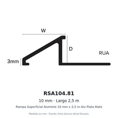 Dibujo acotado con medidas de RSA104.81 – Rampa Superficial Aluminio 10 mm x 2,5 m Alu Plata Mate