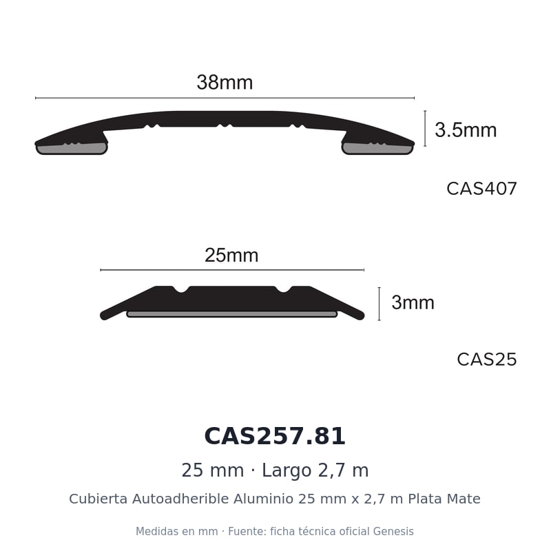 Cubierta Autoadherible Aluminio 25 mm x 2,7 m Plata Mate 2 Dibujo acotado con medidas de CAS257.81 – Cubierta Autoadherible Aluminio 25 mm x 2,7 m Plata Mate