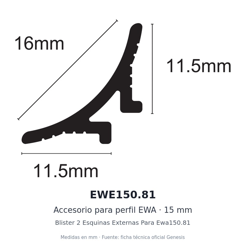 Blister 2 Esquinas Externas Para Ewa150.81 2 Dibujo acotado con medidas de EWE150.81 – Blister 2 Esquinas Externas Para Ewa150.81