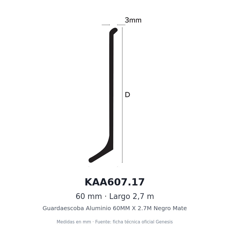 Guardaescoba Aluminio 60MM X 2.7M Negro Mate 2 Dibujo acotado con medidas de KAA607.17 – Guardaescoba Aluminio 60MM X 2.7M Negro Mate