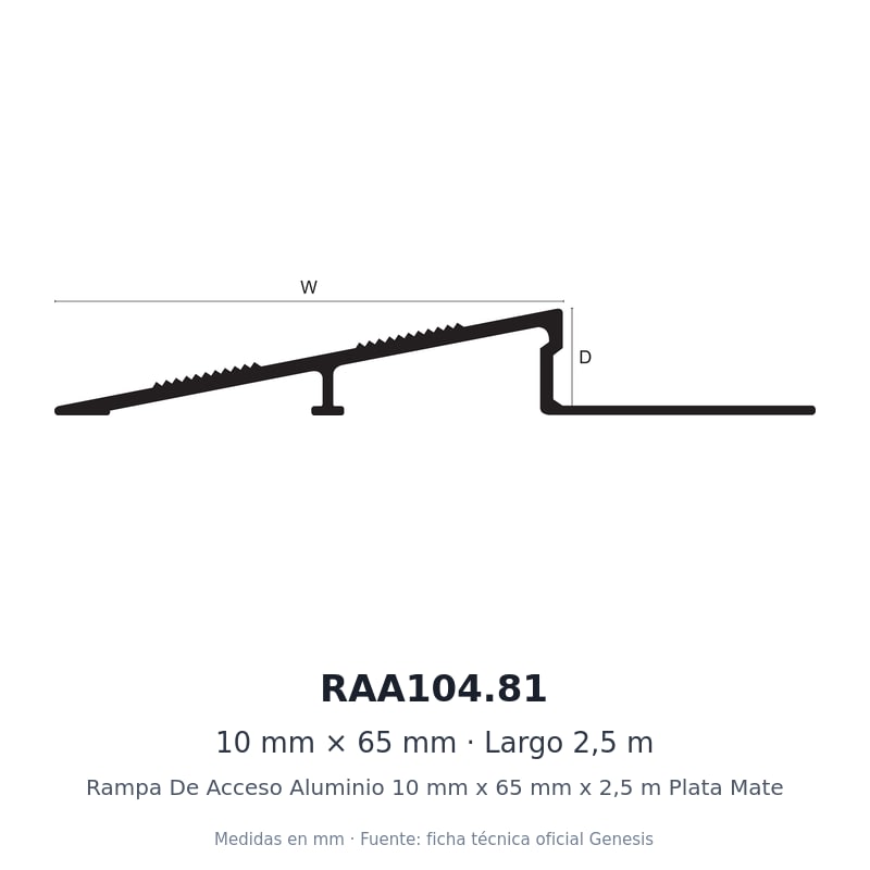 Rampa De Acceso Aluminio 10 mm x 65 mm x 2,5 m Plata Mate 2 Dibujo acotado con medidas de RAA104.81 – Rampa De Acceso Aluminio 10 mm x 65 mm x 2,5 m Plata Mate