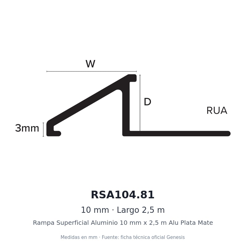 Rampa Superficial Aluminio 10 mm x 2,5 m Alu Plata Mate 2 Dibujo acotado con medidas de RSA104.81 – Rampa Superficial Aluminio 10 mm x 2,5 m Alu Plata Mate