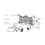 Brazo- electromecánico