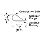 Empaque Intumescente Puertas