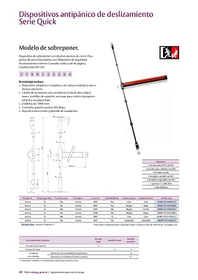 TESA barra antipanico quick 3 pdf 1