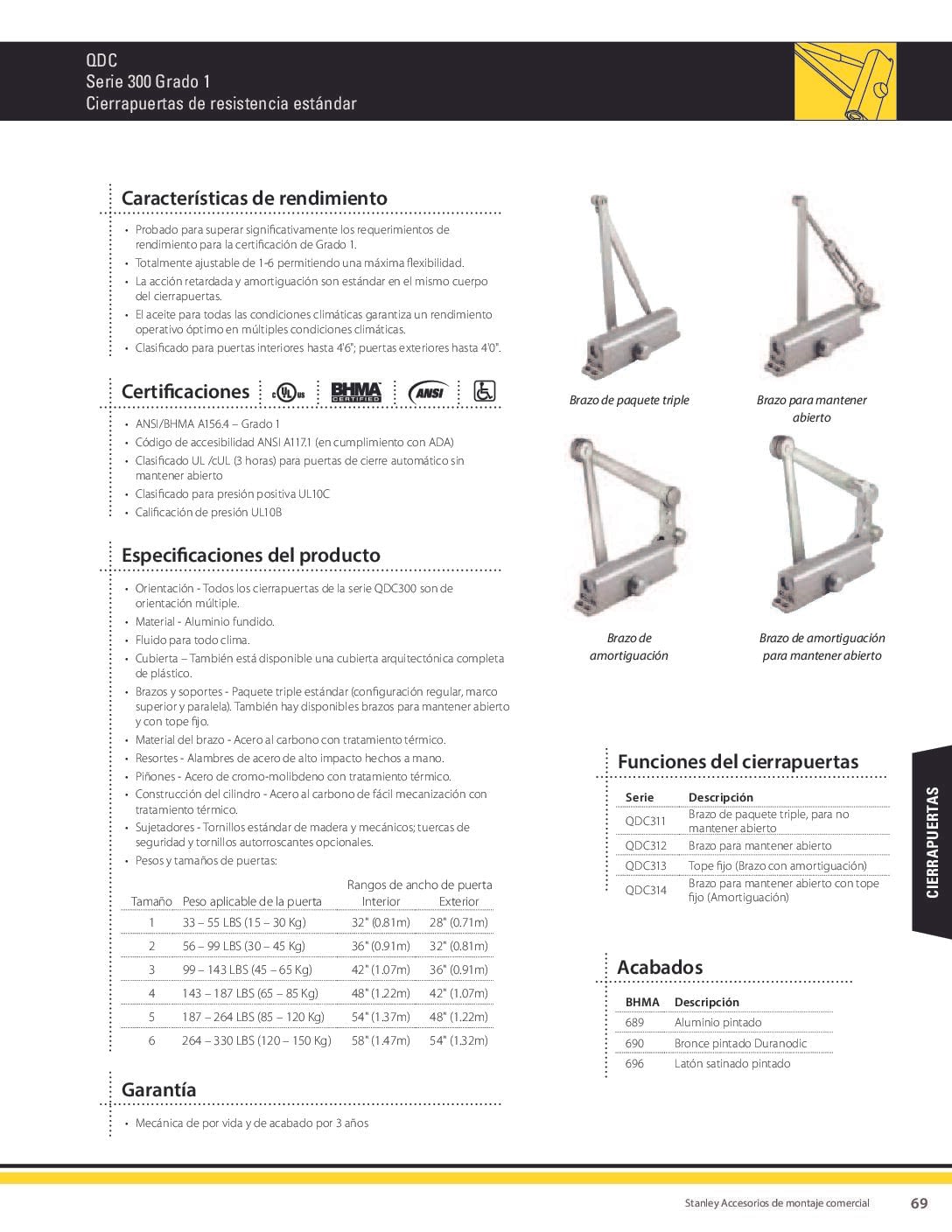 ficha tecnica QDC tienda del arquitecto 1 pdf