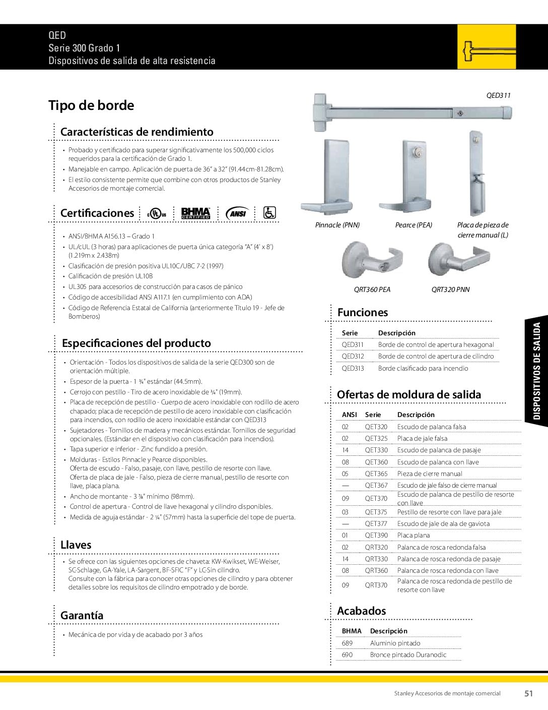 Ficha-tecnica-QED311-Grado1-STANLEY-tienda-del-arquitecto Ficha-tecnica-QED311-Grado1-STANLEY-tienda-del-arquitecto
